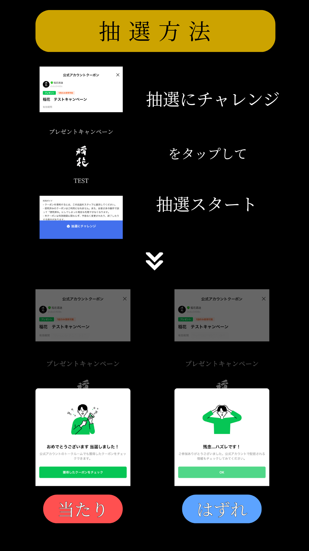 スライド 3
